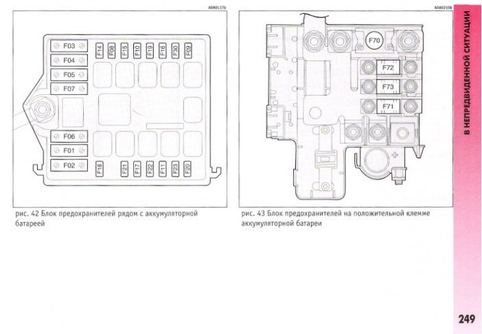https://autodocs.com.ua/fusealfa-romeo/156-blok-rele-i-predohraniteli.html