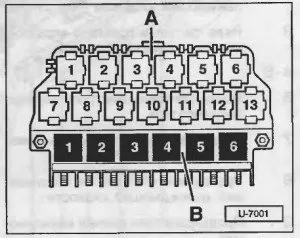 Предохранители и реле Ауди а4 б6 (2001-2005) с расшифровкой