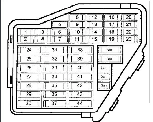 общая схема блока предохранителей ауди