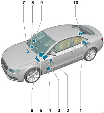 Блок предохранителей Audi A4 (B9) | Ауди А4 (Б9) 2015-2020