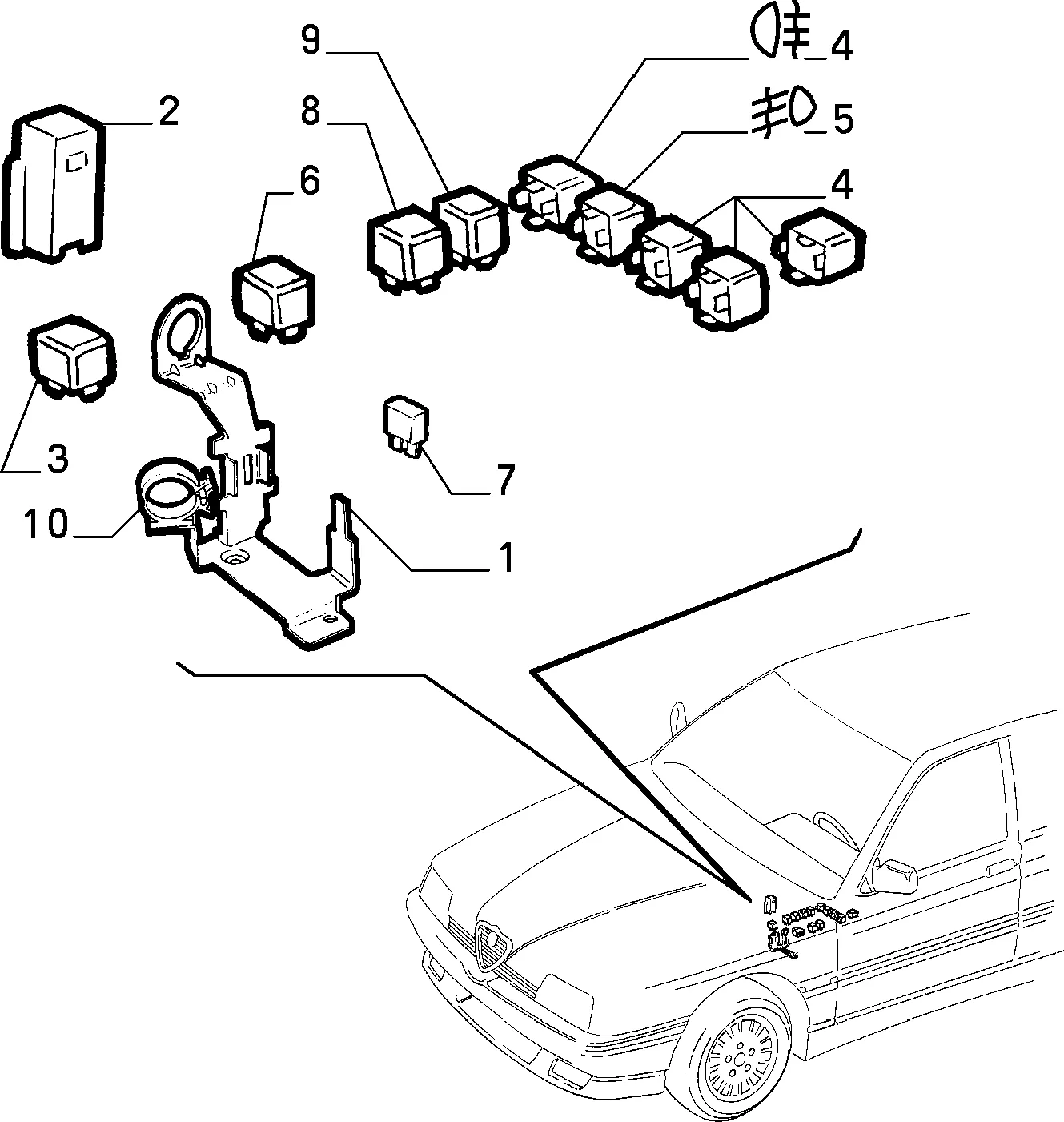 cutia 1 sub capotă