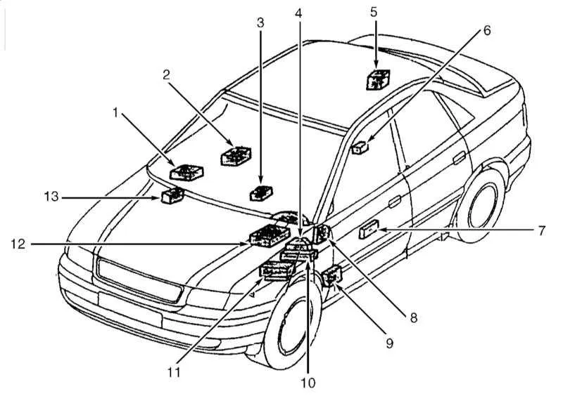 общая информация расположения Audi A4 B6