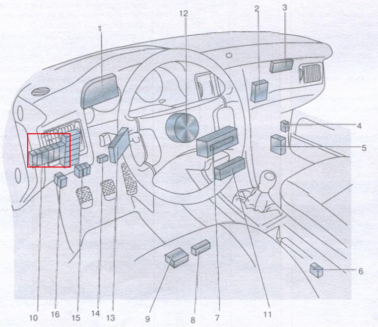 Audi 80 90 блоки в салоні