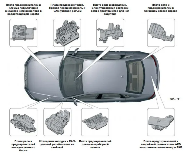 Места расположения предохранителей а4 b8