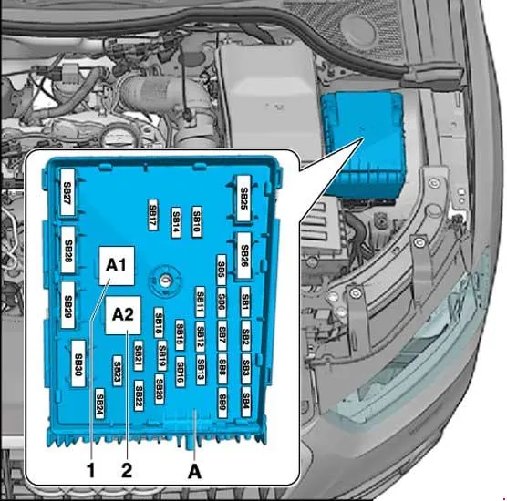 блок предохранителей Audi-Q3 с 2012