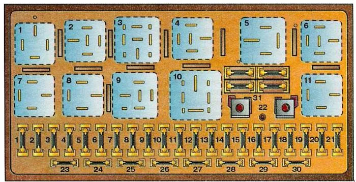 блок реле и предохранителей