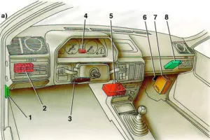 общая схема расположения предохранителей