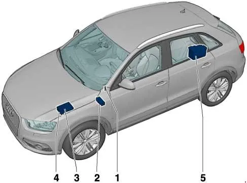 общее расположение предохранителей Audi-Q3