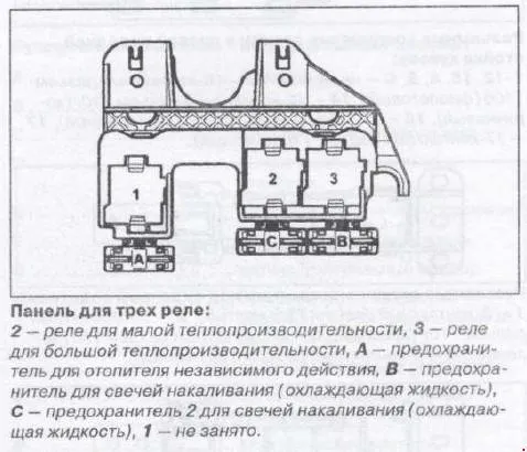 щиток для 3 реле