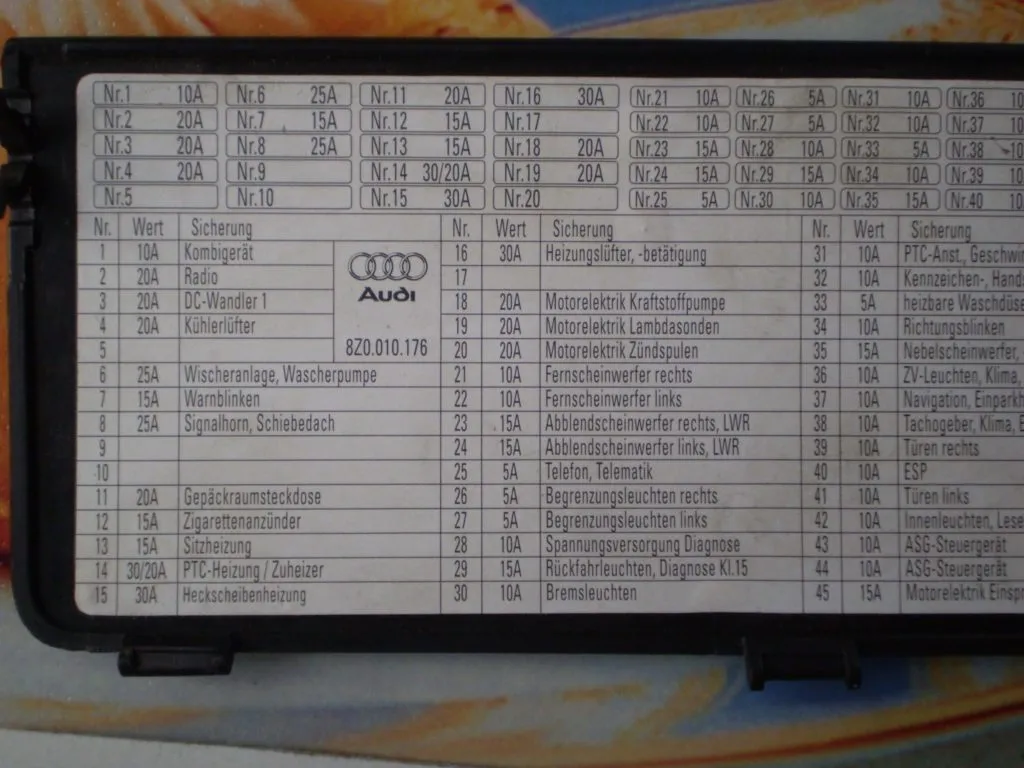 защитная крышка Audi A2