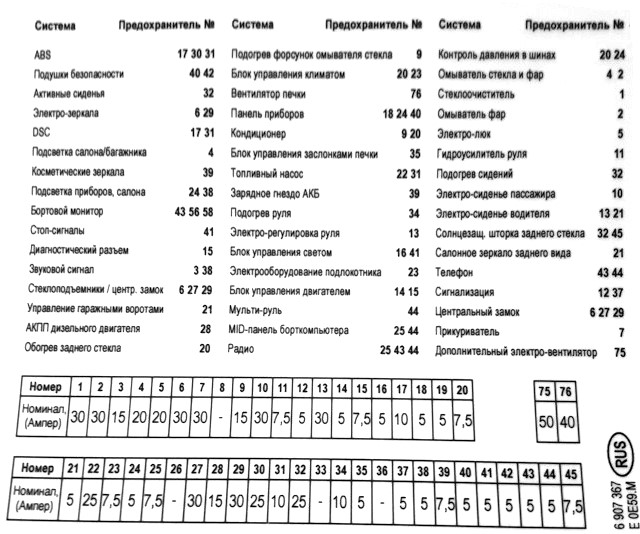 Позначення схеми