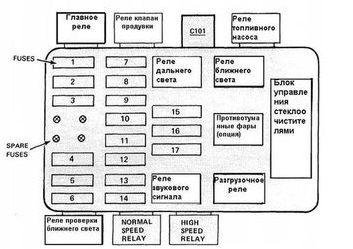 схема е28