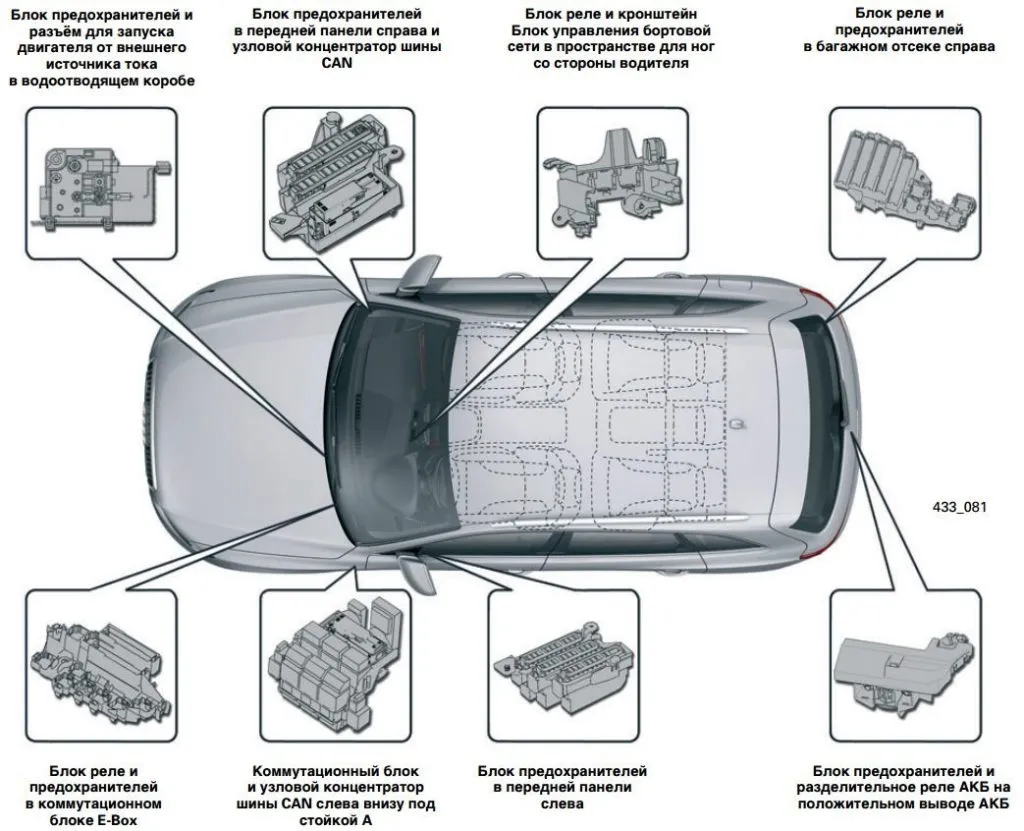 Audi q5 предохранители с расшифровкой - AUTODOCS