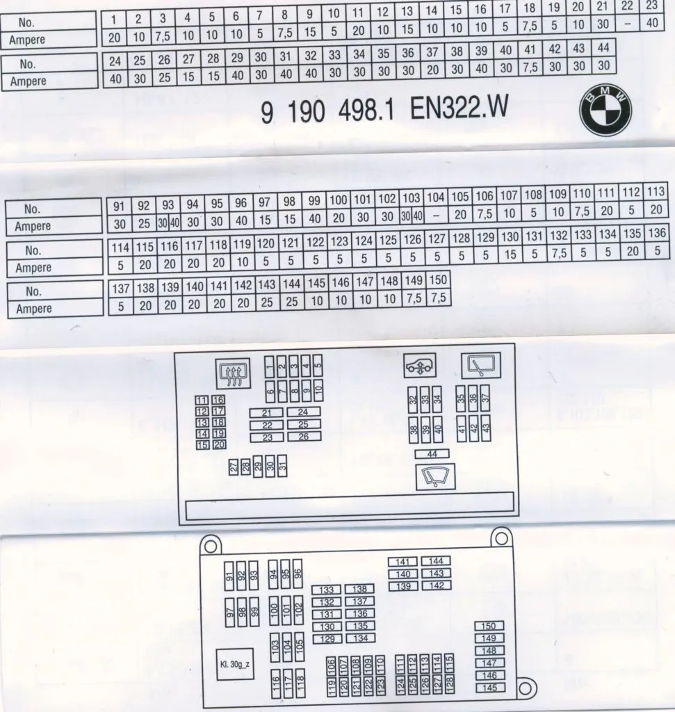 schema originală de amplasare a siguranțelor