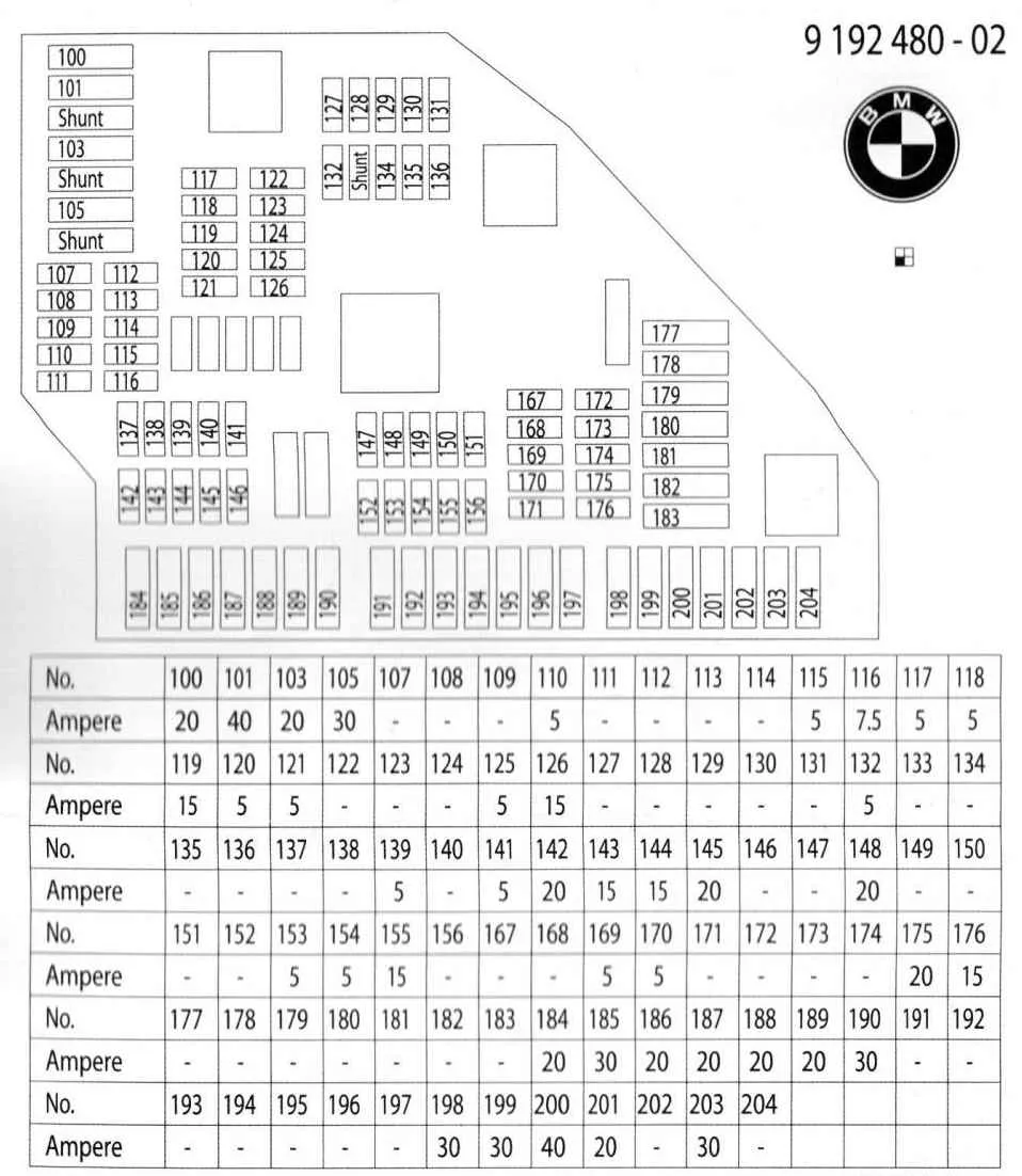 schema generală f25