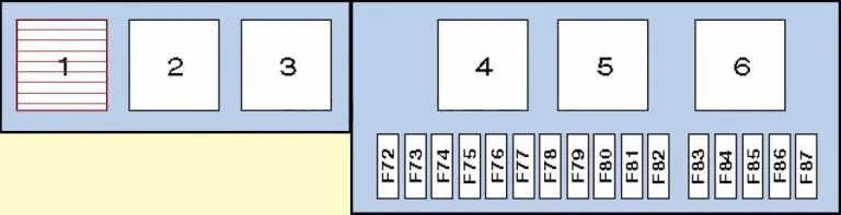 схема предохранителей BMW X5 E53