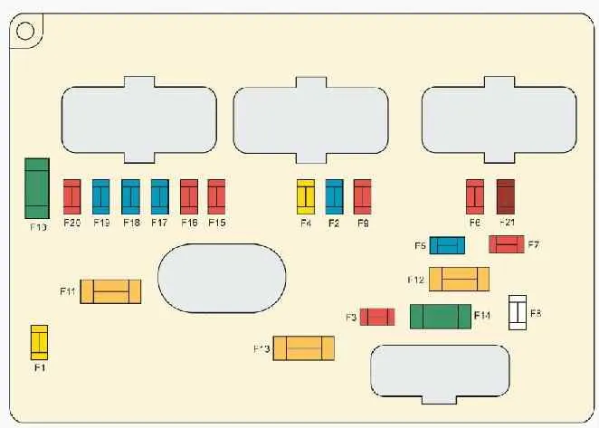 Предохранители Citroen C4 Picasso
