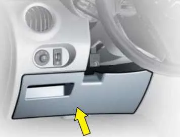 cutia din interiorul C2