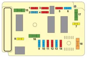 схема блока в моторном отсеке ситроен с2