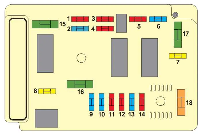schema cutiei din compartimentul motor Citroen C2