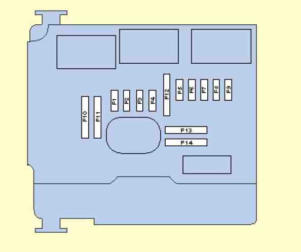 С5 1 схема під капотом