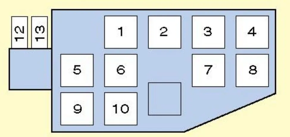 Schema relee