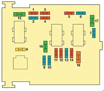 schema cutiei sub capotă Citroen Xsara Picasso varianta 1