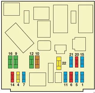 schema cutiei din habitaclu varianta 1