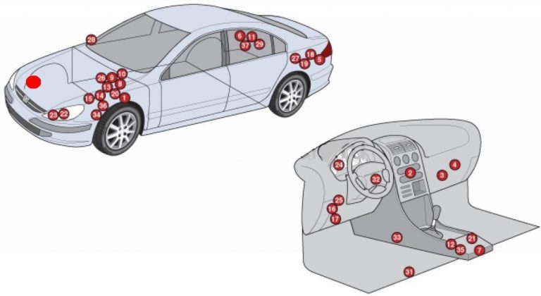 Peugeot-607 загальна схема