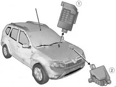 Renault Duster > Схема предохранителей в салоне Duster ujlf