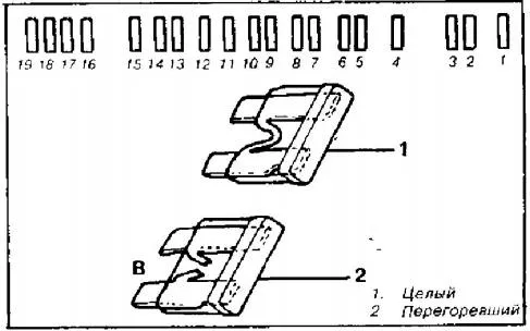 schema bloc cu siguranțe Renault 11 și 9