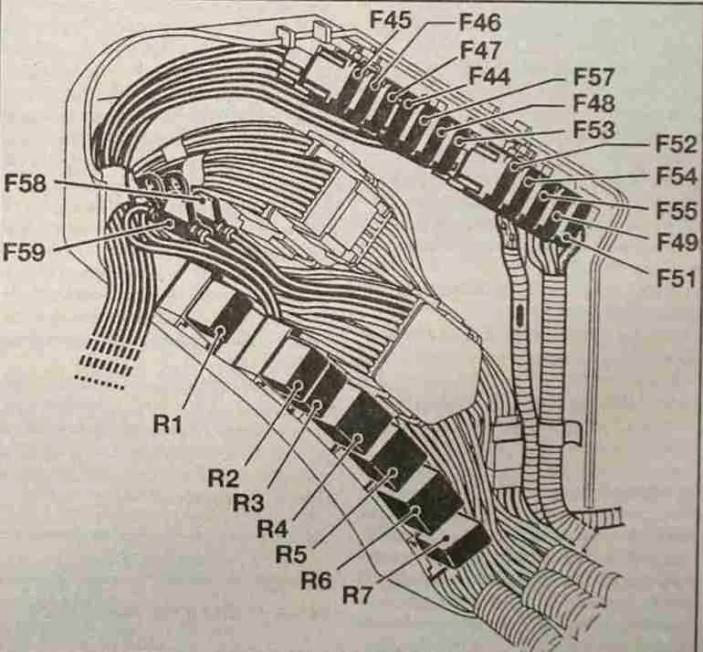Schema cutiei sub capotă