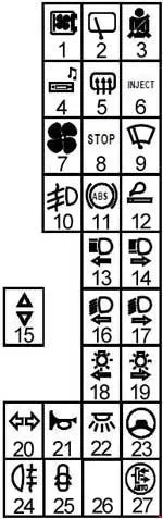 Schema cutiei din interior