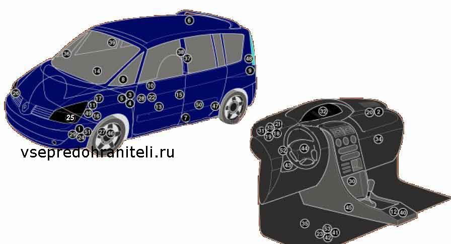 загальна схема блоків реле та запобіжників