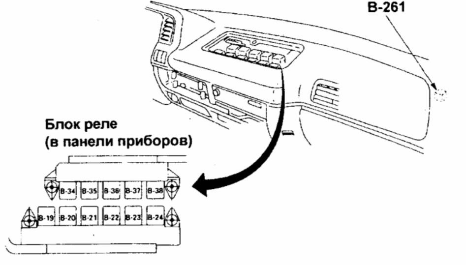 Блок реле в салоні