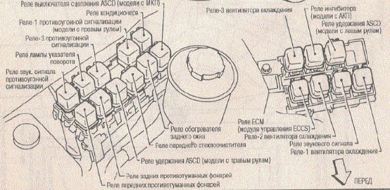 Позначення реле а32