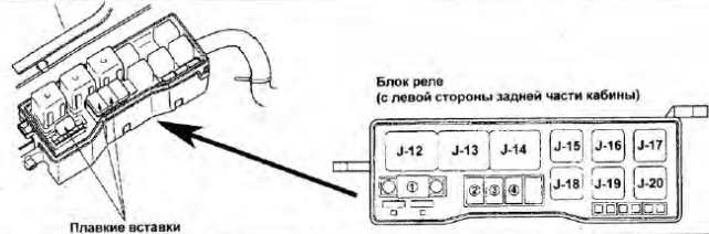 Схема блоку 2