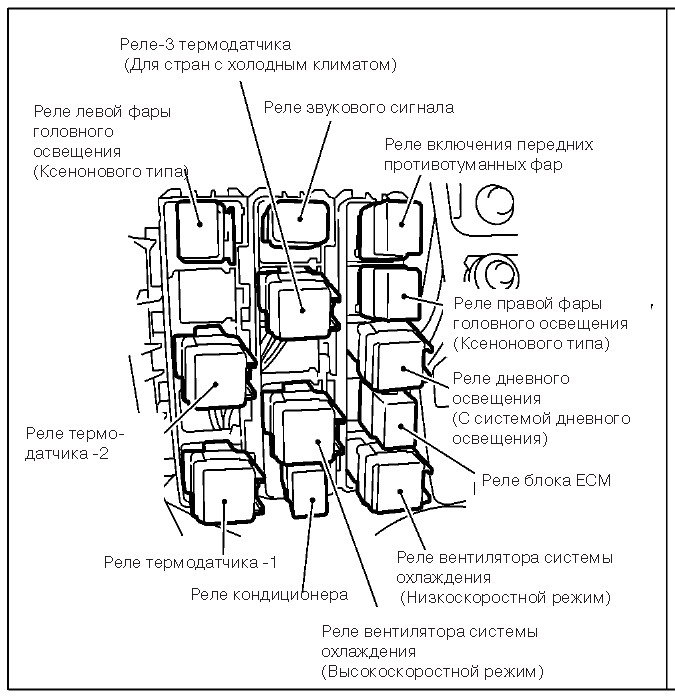 podkapotnoe rele variant 2