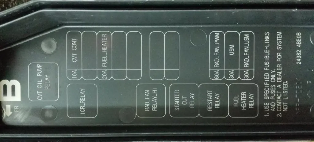 schema bloc sub far 1