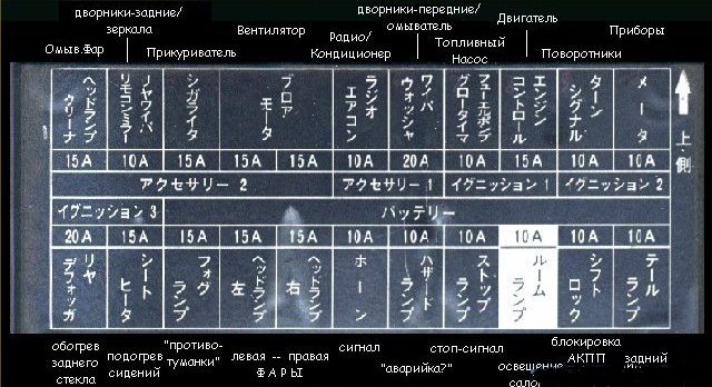 картинка з ієрогліфами