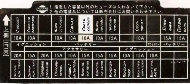 предохранители в салоне 3