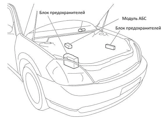 схема расположение под капотом