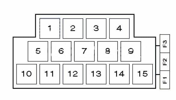 Skoda-Fabia-1 схема блоку з реле