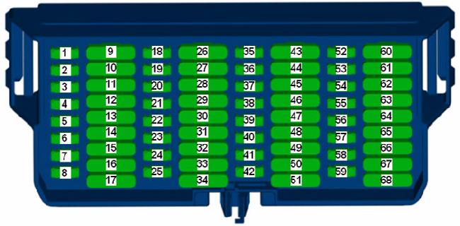 Схема блоку 68 елементів