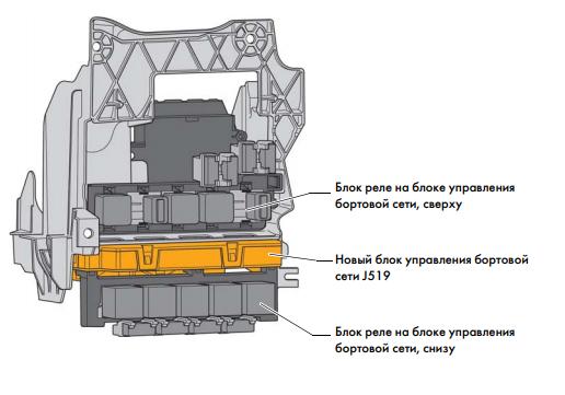 Схема всього блоку з реле гольф 6