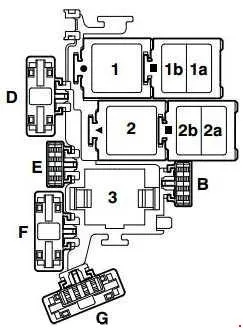 Предохранители блок предохранителей VW PASSAT B5 OCTAVIA AUDI A8 D2 A6 C5