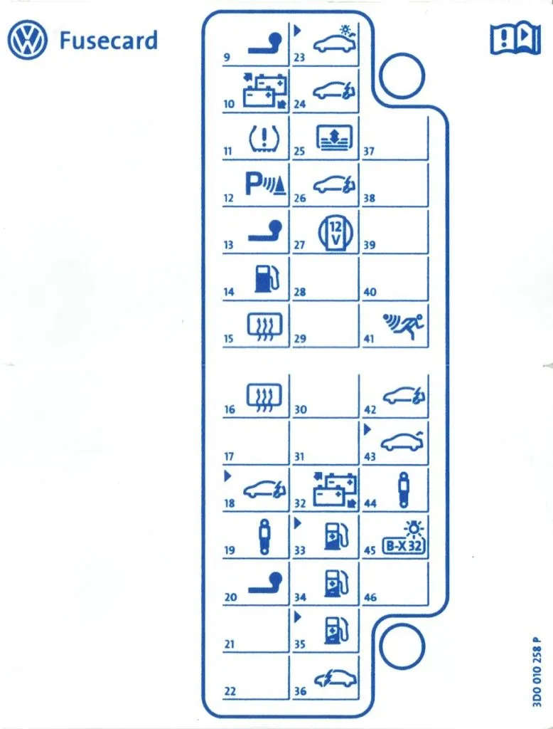 Схема Предохранителей в багажнике фаэтон