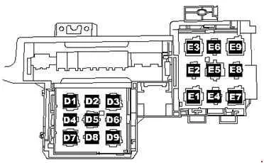 Схема предохранителей и реле Volkswagen Touareg ()