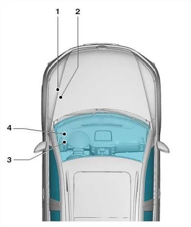 Tiguan 5N0 — расположение предохранителей салона