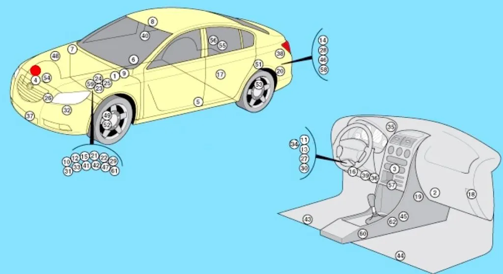 Общая схема расположения блоков Buick Regal 5g